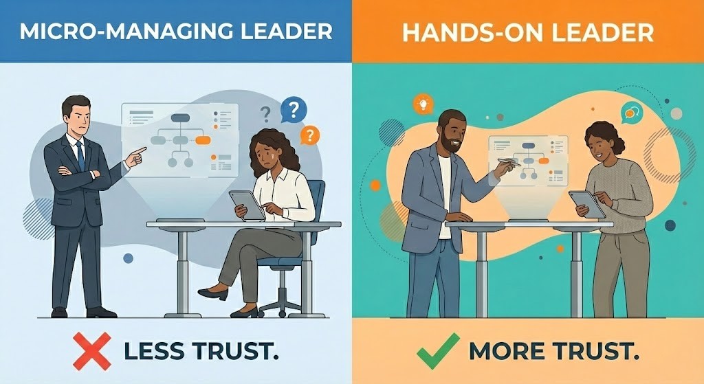 Why "Big Picture" Leaders Are Failing in 2026: The Case for Hands-On Details